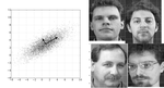 Pythonic applications of Linear Algebra