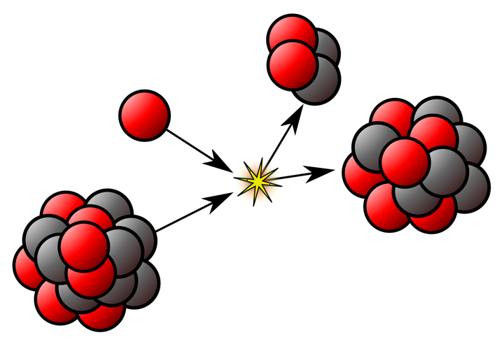 gamma decay